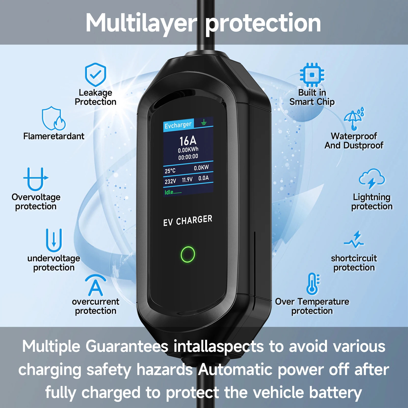 Caricatore EV Portatile Roiea  - Type 2 Portable Ev Charger 11Kw Cee recensione e prezzo